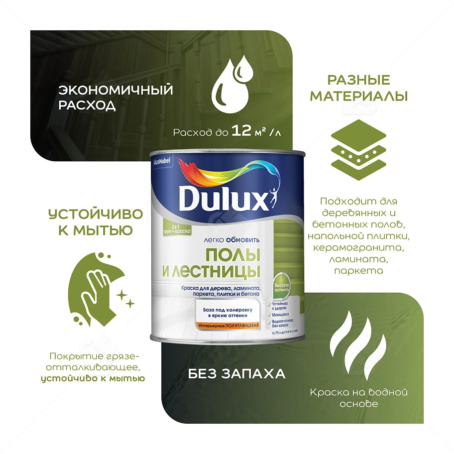 Краска для напольных покрытий водно-дисперсионная Dulux Полы и лестницы полуглянцевая база BC 2 л.