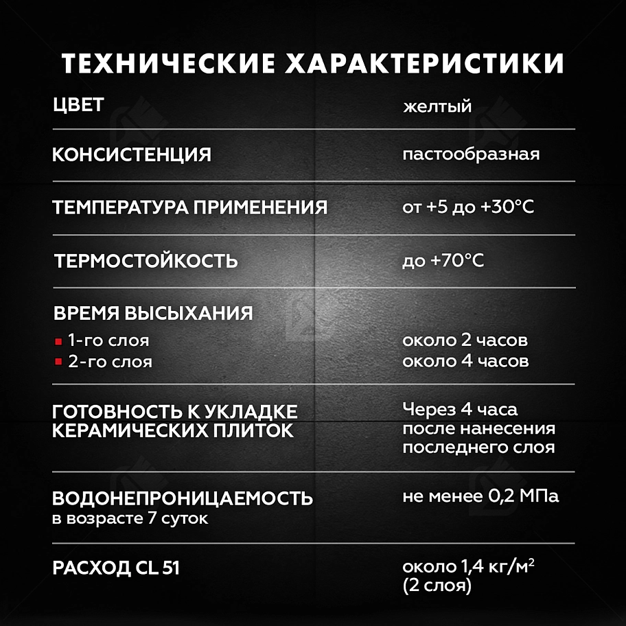 Мастика гидроизоляционная полимерная Церезит CL 51 15 кг