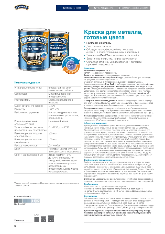 Краска для металлических поверхностей алкидная Hammerite гладкая серебро 0,75 л